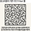 창의혁명학원 이미지