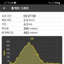 벡스코역 이미지