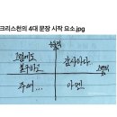 (주) 소망소프트 | 10월의 반