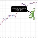 주식 티스토리