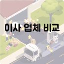 지에스이사몰 | 비용 비교 후기 (위매치다이사, 이사몰(24몰),통인...레몬박스, 영구크린, GS이사서비스, 파란이사)