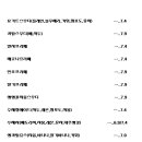 카페몰로 이미지