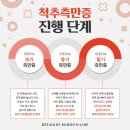 모아재활의학과소아청소년과의원 이미지