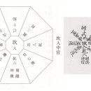 범진사 이미지