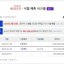 지지옥션 이미지