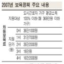 月평균소득 369만원 이하 도시근로자, 모든 가구 보육료 지원 이미지