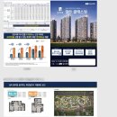 월드제일풍경채공인중개사사무소 이미지