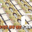 [돈문돈답,경제 매거진] 1)부부간 상속세 폐지? 여야 한 목소리 &#39;급물살&#39; 2)3,000원 초저가 영양제 판매 논란 3) 식비 ... 이미지