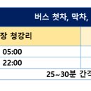 정관신도시주유소 이미지