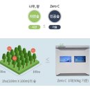 동방가스설비 이미지