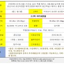 해비치공인중개사사무소 이미지