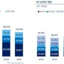 주식회사 미스틸게임즈 이미지