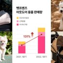 아웃도어 프렌즈 뉴시스