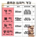 춘추관 이미지