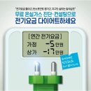 온실