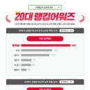 오픽영어학원