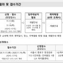 노원-현장-1600 이미지
