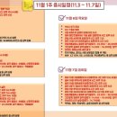 마이쏠펫 | ◆ 넷꾼공지 2025-11-04(화)