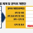 디지털부동산중개 이미지