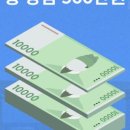 월간밀 네이버블로그