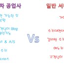 하선1급자동차서비스 이미지