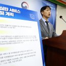 국민행정심판 이미지