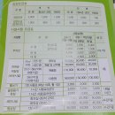 솔잎체험장 이미지