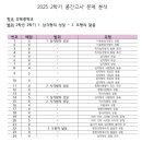 엔젤영어수학학원