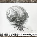 라온음악미술학원