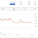 엠에스산업(주) 이미지