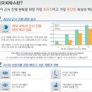오피골든 네이버블로그
