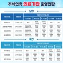포항세명약국 네이버블로그