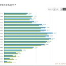 New 현대공인중개사사무소 이미지