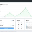 단지애드 이미지