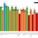 The Commun 이미지