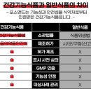 헬스포스