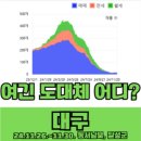 대명포스 이미지