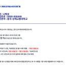 강점으로 여는 새로운 길: 성인 진로 탐색 프로젝트 | 경기청년사다리 프로그램 4개년 자기소개서 아카이빙