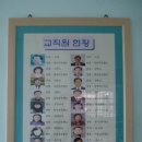 복내초등학교 이미지