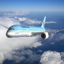 서울항공화물 (주) 이미지