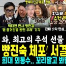 이진숙 긴급 체포 윤석열 보석 기각 이미지