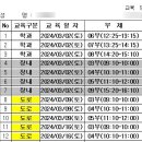 그린자동차 이미지