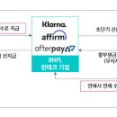 탐구산업