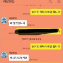 금복상회