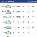 12월23일 인천의 날씨 이미지