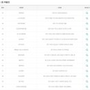 지에스25대덕밸리점 이미지