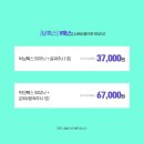 아비쥬의원구로