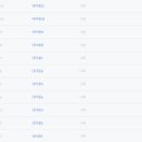 대덕중학교 이미지