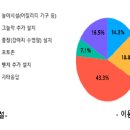 그늘막97 이미지