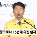광주21세기병원 이미지